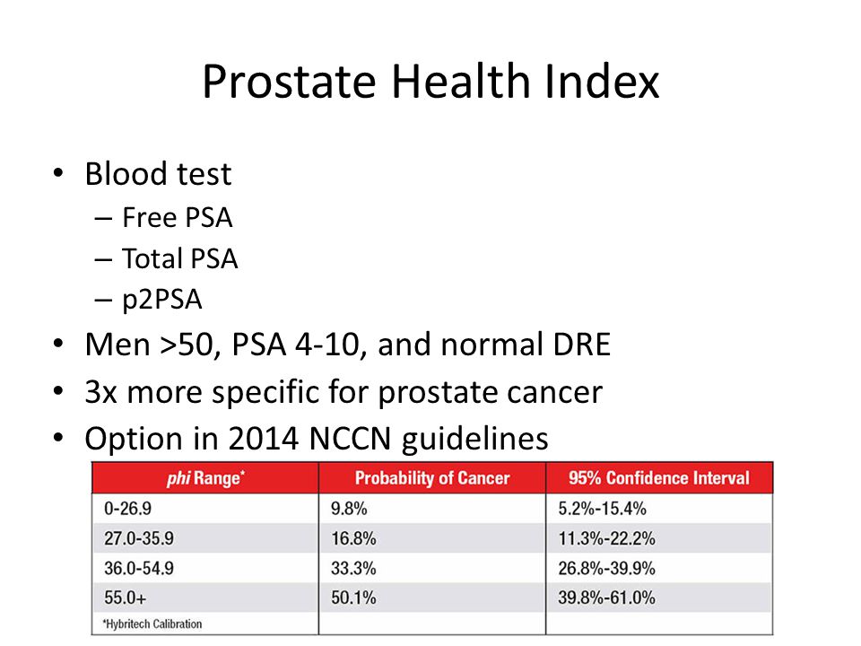 Can you test for prostate cancer with a blood test